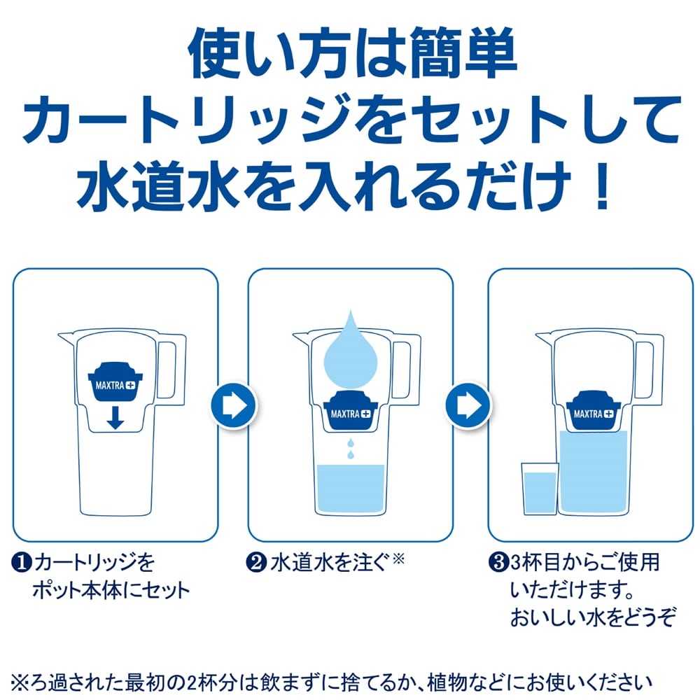 Brita ブリタ ポット型浄水器 マレーラcool マクストラプラスカートリッジ1個付き 1 4l キッチン用品 キッチン雑貨 食器ホームセンター通販のカインズ