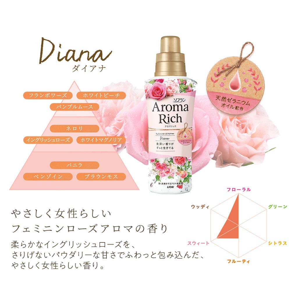 数量限定 ライオン ソフラン アロマリッチ Diana ダイアナ 詰替 特大 10ml 詰替 10ml ダイアナ 日用品 生活用品 洗剤ホームセンター通販のカインズ