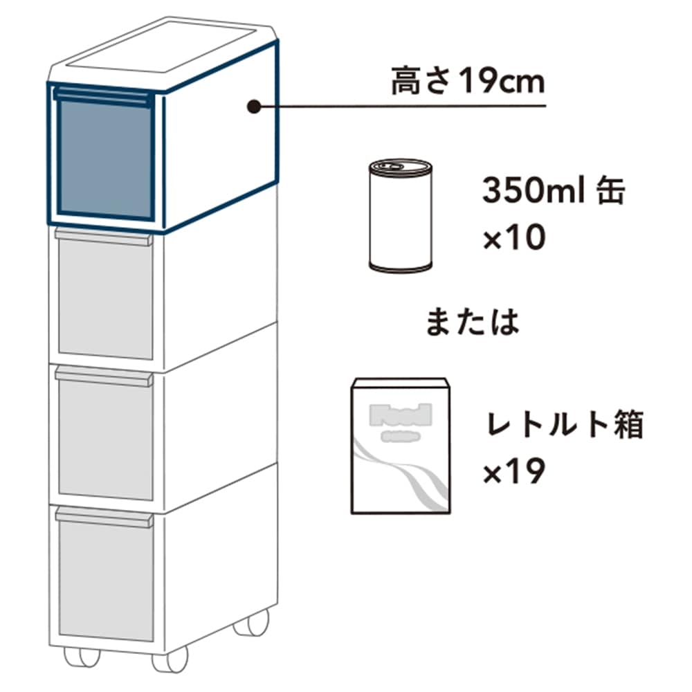 スリムすき間ストッカー4段セレクト シート入り 幅17cm 4段 スリム 収納用品 収納家具ホームセンター通販のカインズ