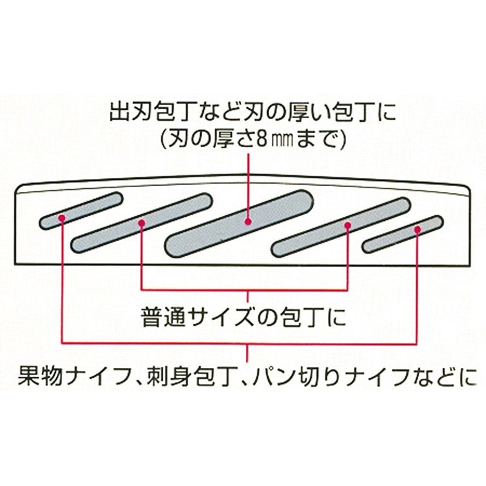 レック 包丁差しスリム K516 5本 キッチン用品 キッチン雑貨 食器ホームセンター通販のカインズ