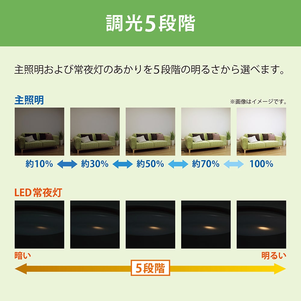 Nec Ledシーリングライト 調光タイプ 8畳用 Hldz 8畳 照明 ライトホームセンター通販のカインズ