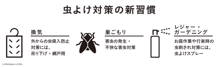 虫よけ 殺虫対策特集 日用品 生活用品 洗剤ホームセンター通販のカインズ